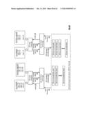 ENCRYPTING DATA FOR STORAGE IN A DISPERSED STORAGE NETWORK diagram and image