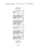 CODE STRING SEARCH APPARATUS, SEARCH METHOD, AND PROGRAM diagram and image