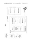 Computational Systems and Methods for Locating a Mobile Device diagram and image