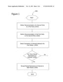 Relationship-based People Matching System and Method diagram and image