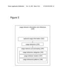 Relationship-based People Matching System and Method diagram and image
