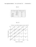CASE SEARCHING APPARATUS AND CASE SEARCHING METHOD diagram and image