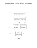 PROVISIONING COMPOSITE APPLICATIONS USING A HIERARCHICAL DATA STRUCTURES diagram and image