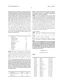 Plant retinol formulations and associated method diagram and image