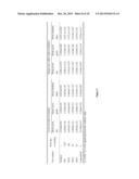 Bioactive Fractions and Compounds from Polygonum genus, their Use in     Anti-diarrhea and the Method of Preparation diagram and image
