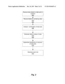 Systems and Methods for Analyzing Existing Data Models diagram and image