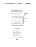 Extension of CPU Context-State Management for Micro-Architecture State diagram and image