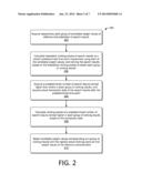 Method and System of Ranking Search Results, and Method and System of     Optimizing Search Result Ranking diagram and image
