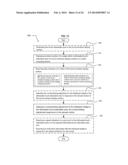 TOUCH SCREEN DISPLAY COMPENSATED FOR A CARRIER-INDUCED MOTION diagram and image