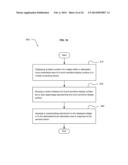 TOUCH SCREEN DISPLAY COMPENSATED FOR A CARRIER-INDUCED MOTION diagram and image