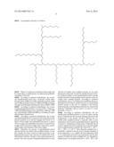 COMPOSITION COMPRISING A POLYOL AND A OIL-SOLUBLE POLAR MODIFIED POLYMER diagram and image