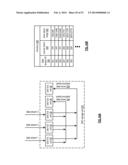 STORING A DATA STREAM IN A SET OF STORAGE DEVICES diagram and image