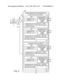 SYSTEM FOR PROTECTING SENSITIVE DATA WITH DISTRIBUTED TOKENIZATION diagram and image