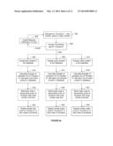 SYSTEMS AND METHODS FOR CATALOGING CONSUMER PREFERENCES IN CREATIVE     CONTENT diagram and image