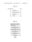 INFORMATION PROCESSING APPARATUS AND METHOD diagram and image