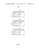METHOD, SYSTEM, AND COMPUTER READABLE STORAGE FOR AFFILIATE GROUP     SEARCHING diagram and image