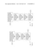 COMMUNICATION OF DEVICE PRESENCE BETWEEN BOOT ROUTINE AND OPERATING SYSTEM diagram and image