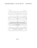 METHOD AND SYSTEM TO PROMOTE DATABASE COST SAVINGS diagram and image