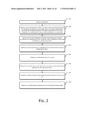 Vertical Search-Based Query Method, System and Apparatus diagram and image