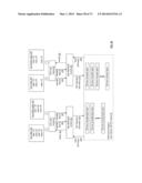 ACCESS CONTROL OF DATA IN A DISPERSED STORAGE NETWORK diagram and image