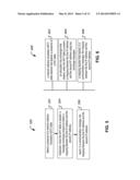 INTERNET PROTOCOL MAPPING RESOLUTION IN FIXED MOBILE CONVERGENCE NETWORKS diagram and image