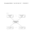 APPARATUS, SYSTEM, AND METHOD FOR SEARCHING FOR POWER USER IN SOCIAL MEDIA diagram and image