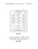 ERROR CORRECTION WITH NON-VOLATILE MEMORY ON AN INTEGRATED CIRCUIT diagram and image