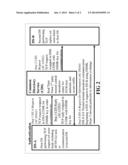 METHOD AND SYSTEM FOR ESTABLISHING REAL-TIME TRUST IN A PUBLIC NETWORK diagram and image