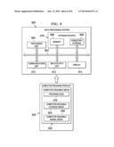 CLOUD MANAGEMENT OF DEVICE MEMORY BASED ON GEOGRAPHICAL LOCATION diagram and image