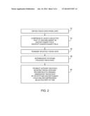 SYSTEM FOR STRUCTURED ENCRYPTION OF PAYMENT CARD TRACK DATA diagram and image