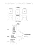 METHOD FOR PROVIDING SEARCH RESULTS INCLUDING RELEVANT LOCATION BASED     CONTENT diagram and image