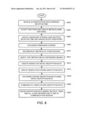 GESTURE-BASED ENCRYPTION METHODS AND SYSTEMS diagram and image