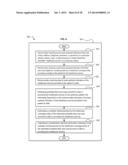 FORECASTING FEES AND COSTS TO COMPLETE DELIVERY OF A HEALTHCARE SERVICE TO     A PATIENT diagram and image
