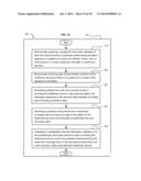 FORECASTING FEES AND COSTS TO COMPLETE DELIVERY OF A HEALTHCARE SERVICE TO     A PATIENT diagram and image