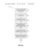 METHOD OF RESTRICTING CORPORATE DIGITAL INFORMATION WITHIN CORPORATE     BOUNDARY diagram and image