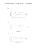 PHARMACEUTICAL COMPOSITION CONTAINING HONEYSUCKLE EXTRACT AND ANTIBIOTICS,     PHARMACEUTICAL KIT, AND USE OF HONEYSUCKLE EXTRACT FOR PREPARATION OF     DRUG diagram and image