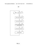 METHOD AND SYSTEM FOR IMPROVEMENT OF REQUEST PROCESSING diagram and image
