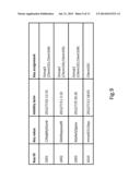 SERVER, METHOD OF GROUP KEY NOTIFICATION AND PROGRAM diagram and image