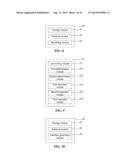 METHOD AND APPARATUS FOR IMPLEMENTING QUICK RETRIEVAL OF FILES diagram and image