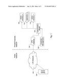 MOBILE COMMUNICATION SYSTEM IMPLEMENTING INTEGRATION OF MULTIPLE LOGINS OF     MOBILE DEVICE APPLICATIONS diagram and image