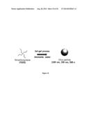 SUPERHYDROPHOBIC COATINGS AND METHODS FOR THEIR PREPARATION diagram and image