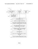 CUSTOMER-BASED INTERACTION OUTCOME PREDICTION METHODS AND SYSTEM diagram and image