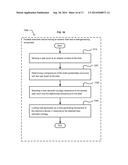 MANAGEMENT OF EXTERIOR TEMPERATURES ENCOUNTERED BY USER OF A PORTABLE     ELECTRONIC DEVICE IN RESPONSE TO AN INFERRED USER CONTACT WITH THE     PORTABLE ELECTRONIC DEVICE diagram and image
