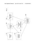 INTELLIGENT AUTOMATED AGENT AND INTERACTIVE VOICE RESPONSE FOR A CONTACT     CENTER diagram and image