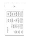 PROTOCOLS FOR FACILITATING BROADER ACCESS IN WIRELESS COMMUNICATIONS BY     CONDITIONALLY AUTHORIZING A CHARGE TO AN ACCOUNT OF A THIRD PARTY diagram and image