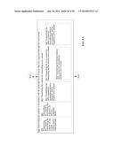 TRANSMITTING CONTENT IN ACCORDANCE WITH A PARTICULAR LEVEL OF REQUESTED     ACCESS ASSOCIATED WITH A PARTICULAR AMOUNT OF CONTENT ACCESS LATENCY diagram and image