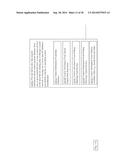 METHODS AND SYSTEMS FOR IMPLEMENTING VARIOUS TRANSACTIONAL ARCHITECTURES diagram and image