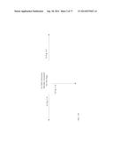 METHODS AND SYSTEMS FOR AGNOSTIC PAYMENT SYSTEMS diagram and image