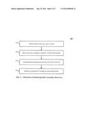 SYSTEMS AND METHODS OF RATIONING DATA ASSEMBLY RESOURCES diagram and image