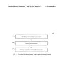SYSTEMS AND METHODS OF RATIONING DATA ASSEMBLY RESOURCES diagram and image